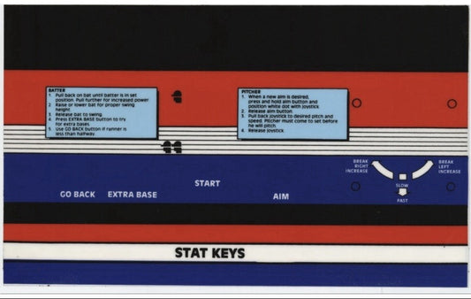 World Series Arcade Control Panel Overlay CPO With Textured Laminate