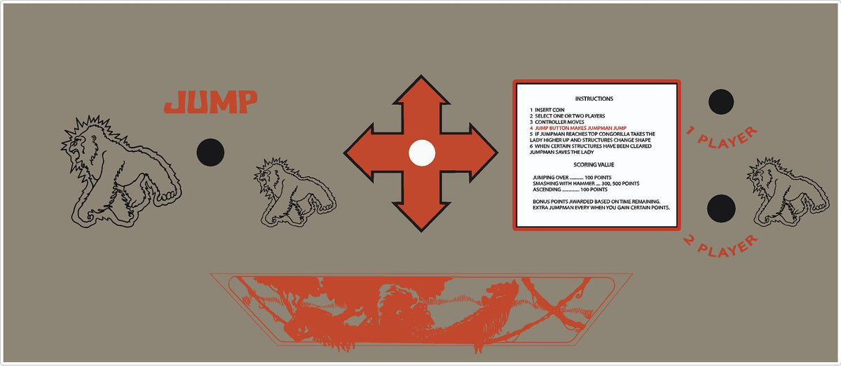 Congorilla Control Panel Overlay CPO